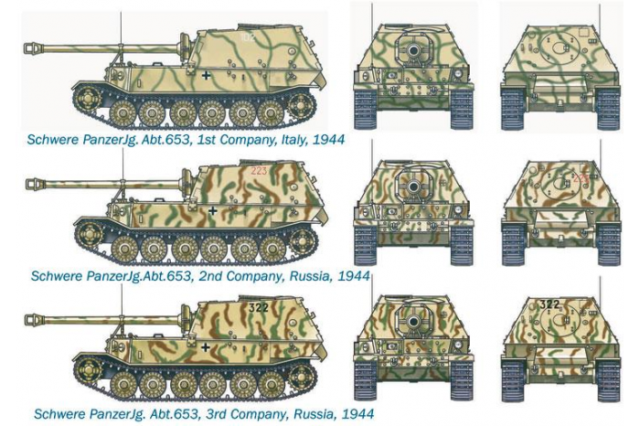 Model Kit military 7012 - Sd. Kfz. 184 Panzerjager Elefant (1:72)