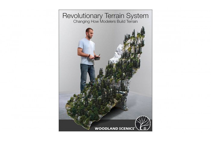 Modelovacie papier (Shaper Sheet ™) - C1178