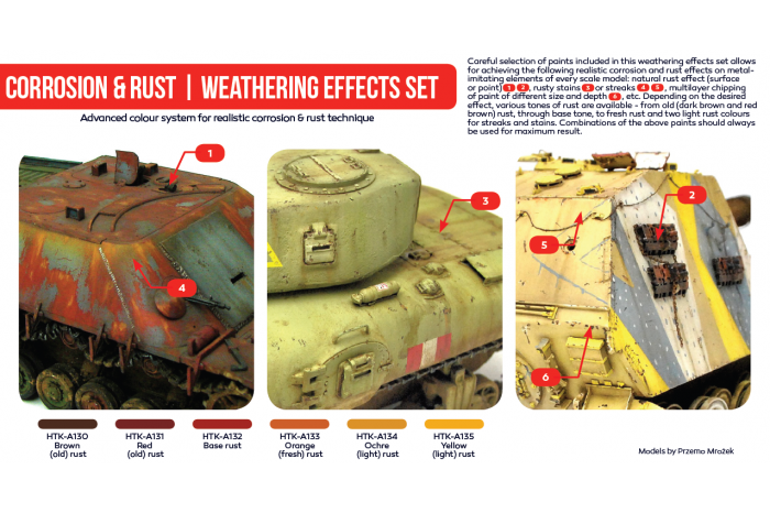 Korózia a hrdzavé efekty (Corrosion & rust Weathering effects set) - AS26