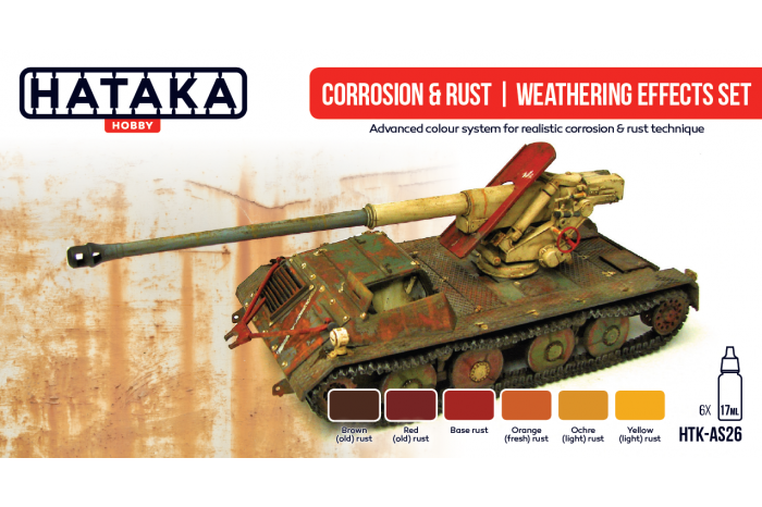 Korózia a hrdzavé efekty (Corrosion & rust Weathering effects set) - AS26