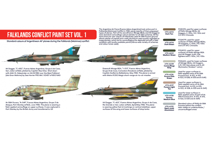 Falklandský konflikt 1  (Falklands Conflict paint set vol. 1) - AS27