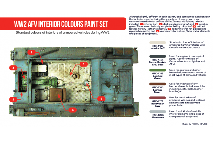 Interiéry vojenskej techniky 2. sv vojny (WW2 AFV Interior Colours) - AS37