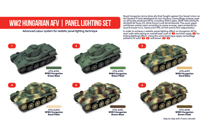 Maďarská technika 2. sv. vojny panelážní set (WW2 Hungarian AFV panel lighting set) - AS39