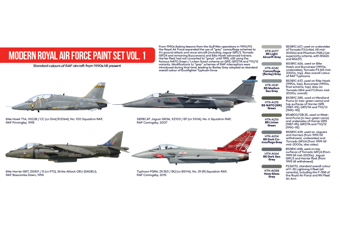 RAF modernej doby 1 (Modern Royal Air Force vol. 1) - AS52