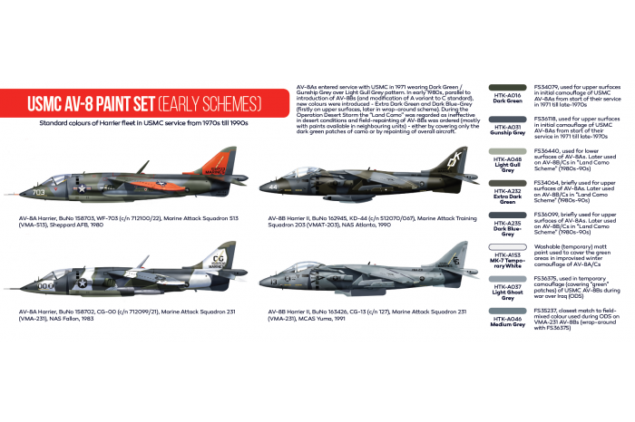 USMC Harrier AV-8 pôvodnú kamufláž (USMC AV-8 early schemes) - AS63
