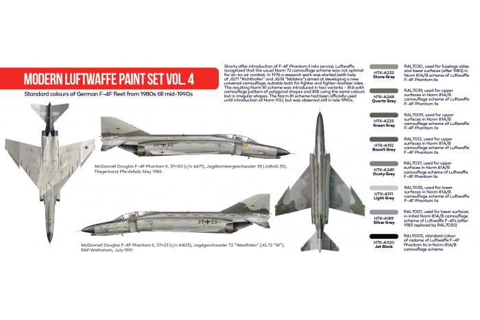 Moderné Luftwaffe 4 (Modern Luftwaffe vol. 4) - AS66