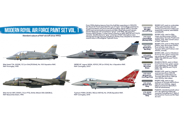RAF modernej doby 1 (Modern Royal Air Force vol. 1) - BS52