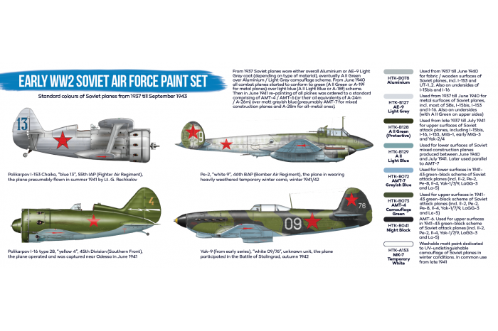 Sovietske letectvo 2. sv. vojny skoré obdobie (Early WW2 Soviet Air Force) - BS33