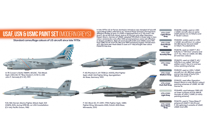 USAF, USN & USMC moderné šedi (USAF, USN & USMC modern greys) - CS44