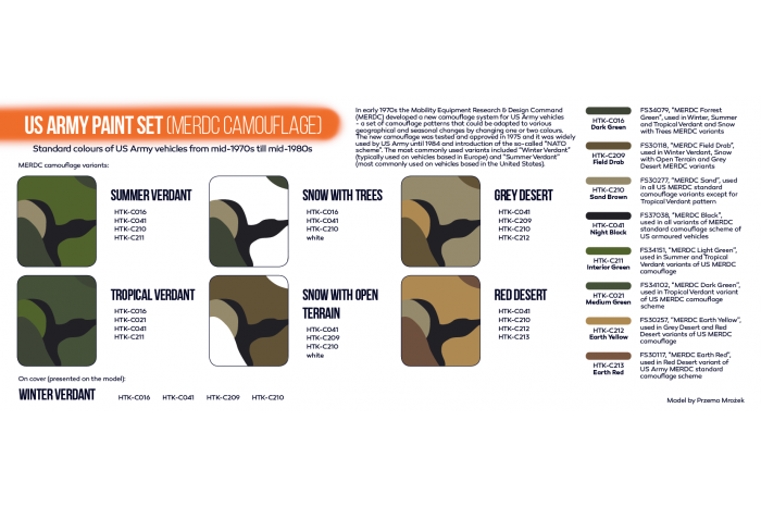 US Army MERDC camouflage - CS51