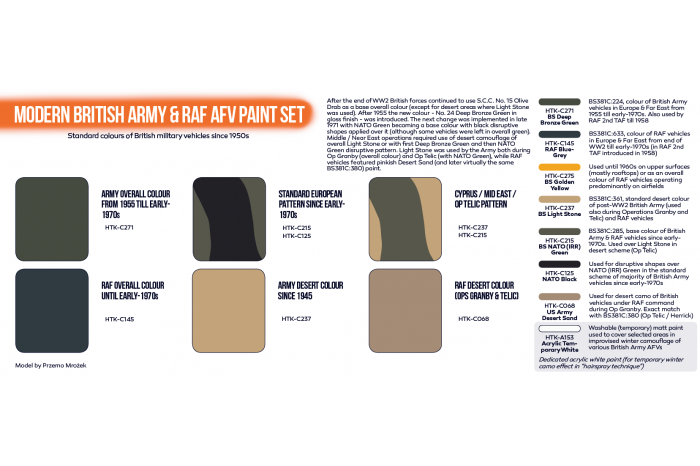 Moderná britská armádne technika a RAF (Modern British Army & RAF AFV) - CS77