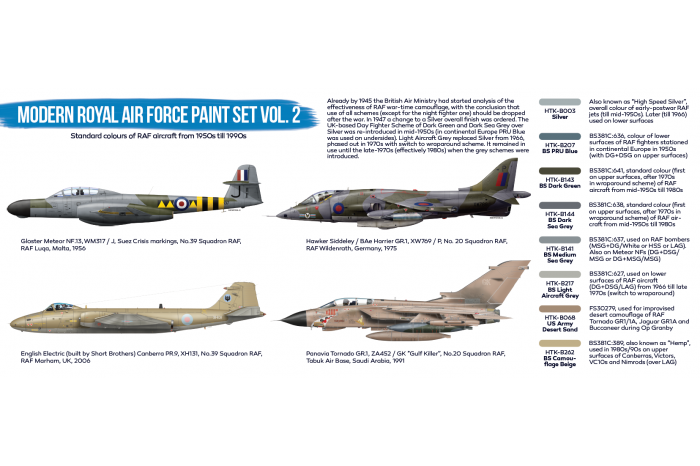 RAF modernej doby 2 (Modern Royal Air Force vol. 2) - BS73