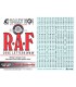 Obtlačky - RAF Code letters (1:48) - 48010