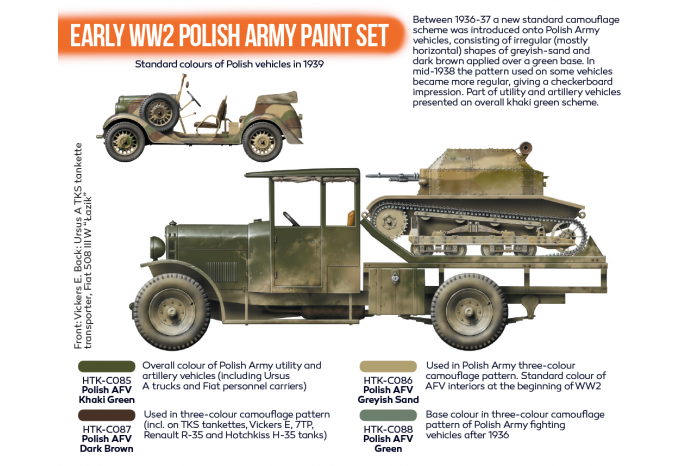 Poľská armádne technika 2. sv. vojny skoré obdobie (Early WW2 Polish Army) - CS11