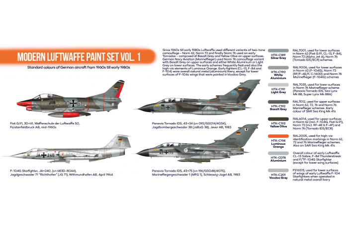 Luftwaffe modernej doby 1 (Modern Luftwaffe vol. 1) - CS48