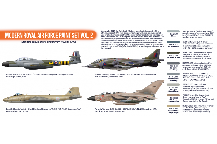 RAF modernej doby 2 (Modern Royal Air Force vol. 2) - CS73