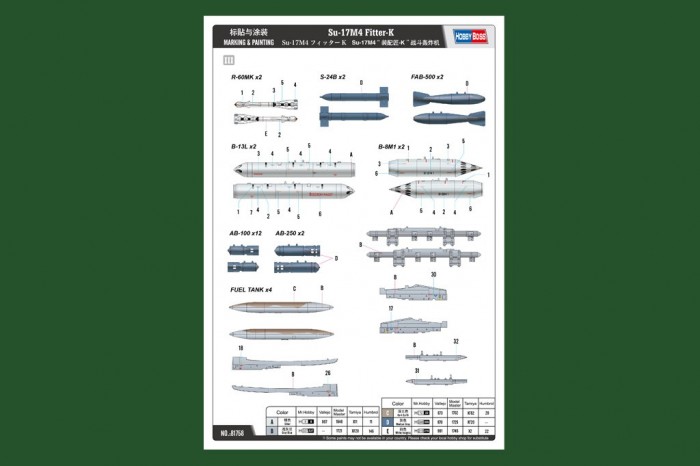 Su-17M4 Fitter-K (1:48) - 81758