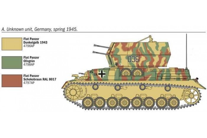 Model Kit military 7074 - Flakpanzer IV Wirbelwind (1:72)