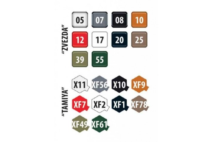 Model Kit tank 5061 - Soviet Heavy Tank T-35 (1:72)