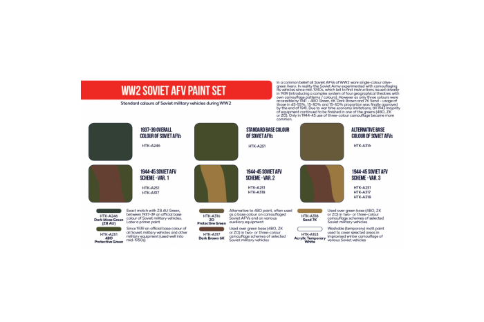 Sovietska armáda 2. sv. v. (WW2 Soviet AFV) - AS095