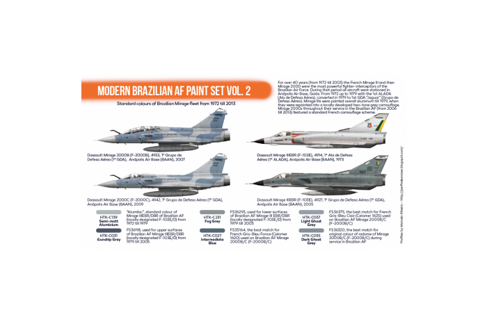 Izraelský letectvo skorého obdobia (Israel AIR FORCE - Early) - CS34