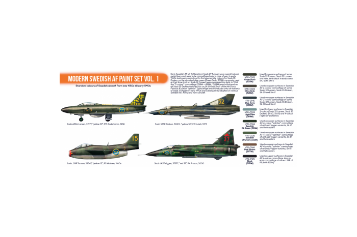 Moderné švédskej letectvo 1 (Modern Swedish AF vol. 1) - CS101
