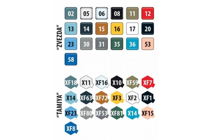 Model Kit letadlo 4821 - YAK-130 Russian trainer/fighter (1:48)