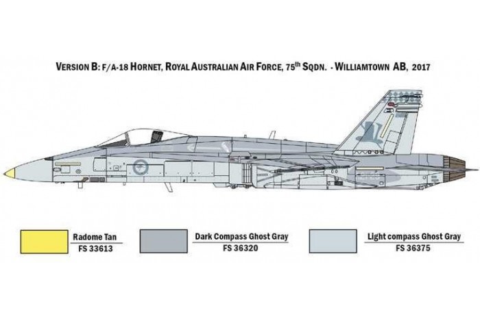 Model Kit letadlo 1429 - F/A 18 Hornet Swiss A.F./RAAF (1:72)