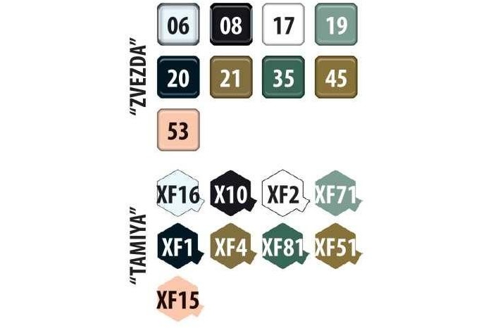 Model Kit letadlo 7202 - MIG-21PFM "PHANTOM KILLER" (1:72)