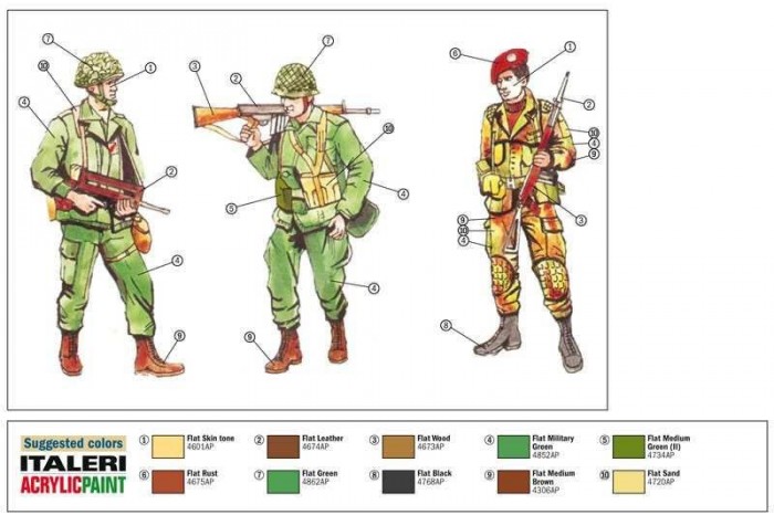 Model Kit figurky 6191 - NATO TROOPS (1980s) (1:72)