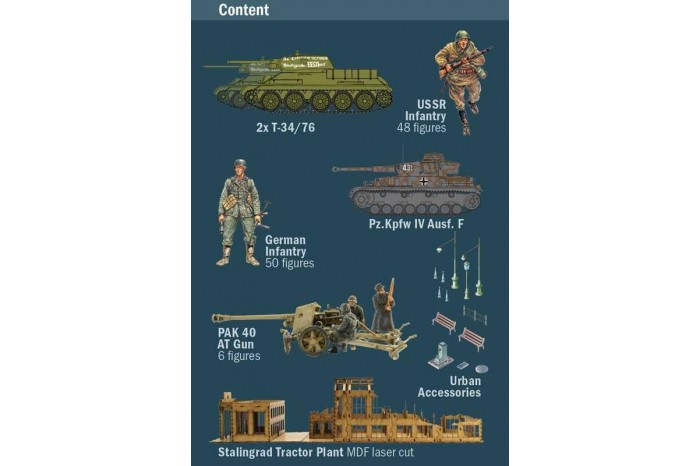 Model Kit diorama 6193 - STALINGRAD SIEGE 1942 (1:72)