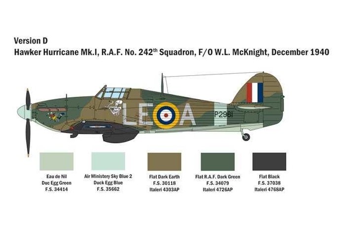 Model Kit letadlo 2802 - Hurricane MK. I (1:48)