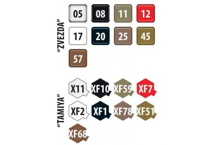 Model Kit tank 5065 - T-90MS (1:72)