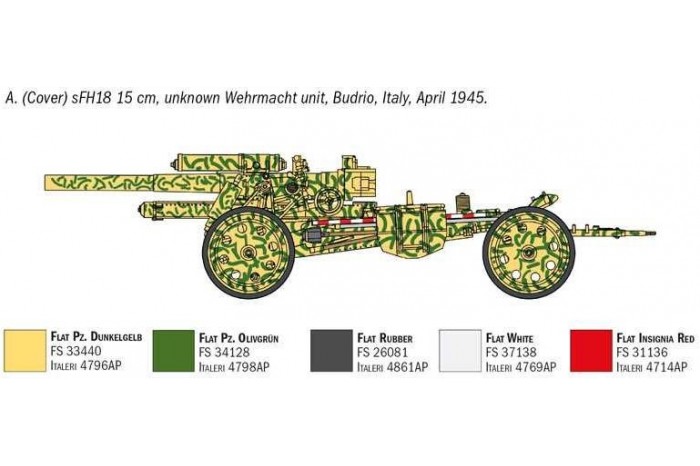 Model Kit military 7082 - 15 cm Field Howitzer / 10,5 cm Field Gun (1:72)