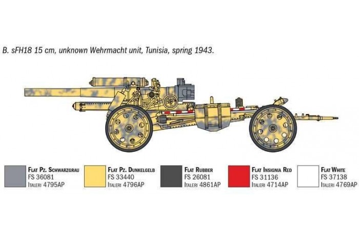 Model Kit military 7082 - 15 cm Field Howitzer / 10,5 cm Field Gun (1:72)