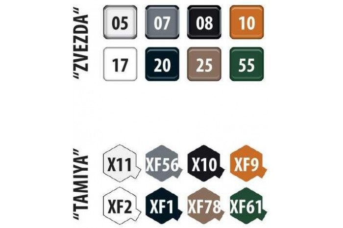 Model Kit tank 3686 - T-34/76 mod.1942 (1:35)