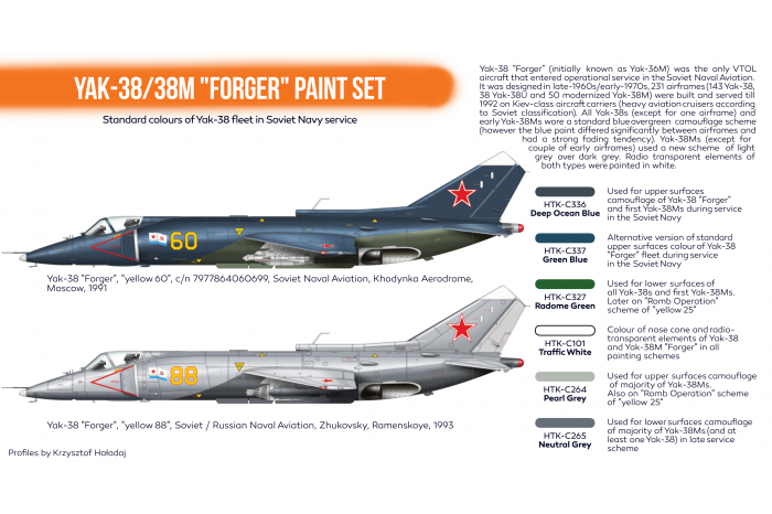 Yak-38/38M "Forger" - CS111
