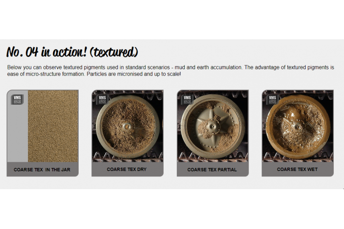 Spot-On pigment 04 - Hnědá zem (Brown Earth) s texturou - P04