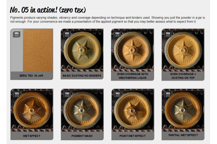 Spot-On pigment 05 - Jílovitá půda (Clay Rich Earth) - P05