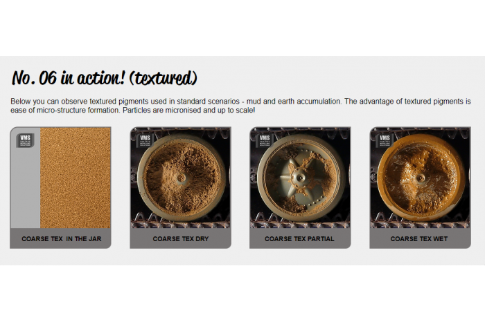 Spot-On pigment 06 - Jílovitá půda (Clay Rich Earth) s texturou - P06