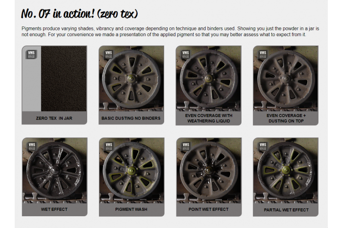 Spot-On pigment 07 - Čiernozem (Black Earth) - P07