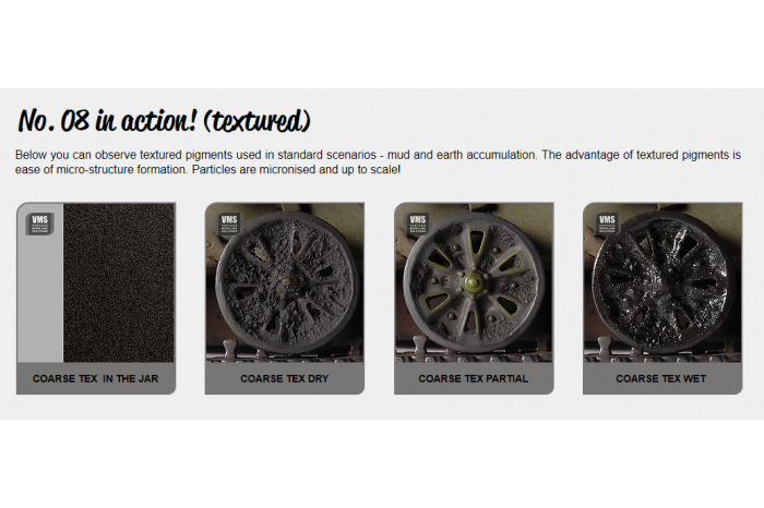 Spot-On pigment 08 - Černozem (Black Earth) s texturou - P08