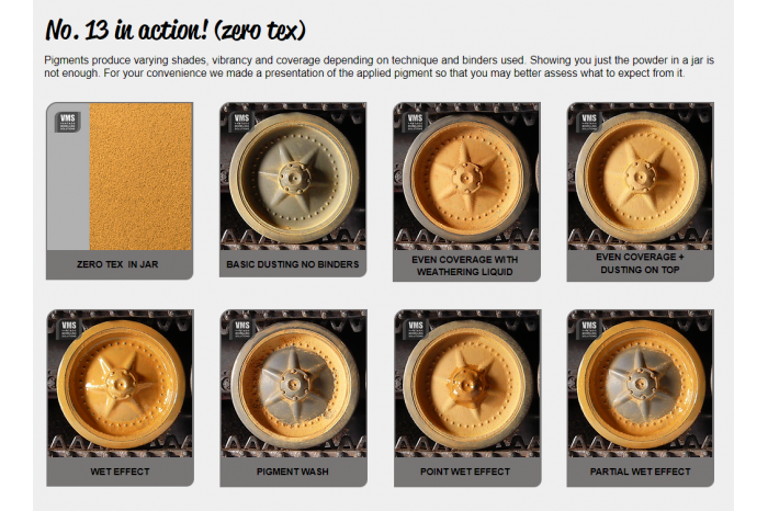Spot-On pigment 13 - Sytý písek (Intesive Sand) - P13