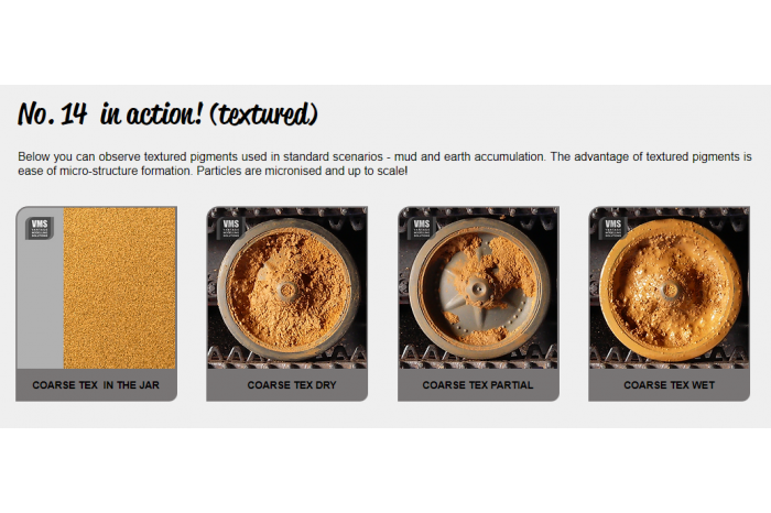Spot-On pigment 14 - Sytý piesok (Intesive Sand) s textúrou - P14
