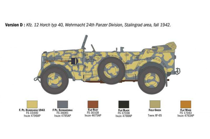 Kfz. 12 Horch 901 typ 40 frühen Ausf (1:35) - 6597
