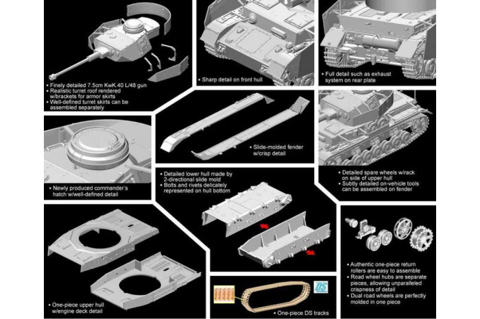 Model Kit tank 7497 - Sd.Kfz.IV Ausf.H (1:72)