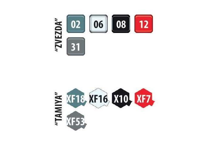 Model Kit letadlo 7318 - MIG-17 "Fresco" (1:72)