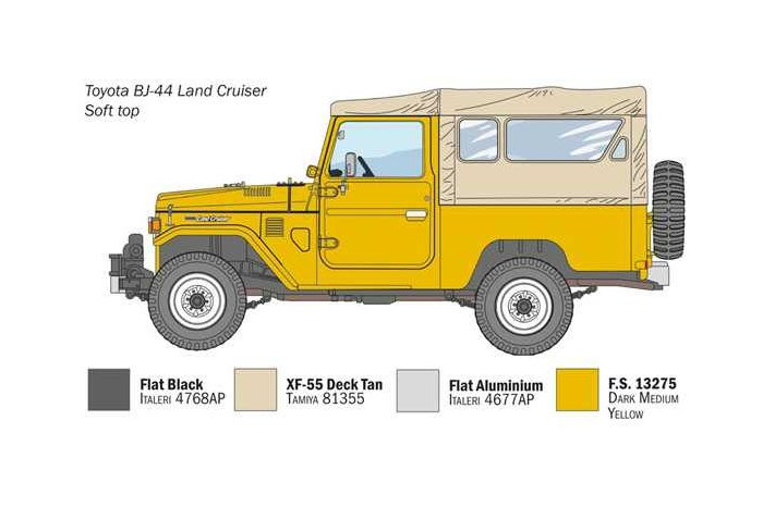 Model Kit auto 3630 - Toyota Land Cruiser BJ-44 Soft/Hard Top (1:24)