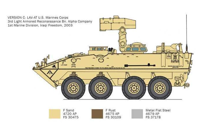 Model Kit military 6588 - LAV-25 TUA (1:35)