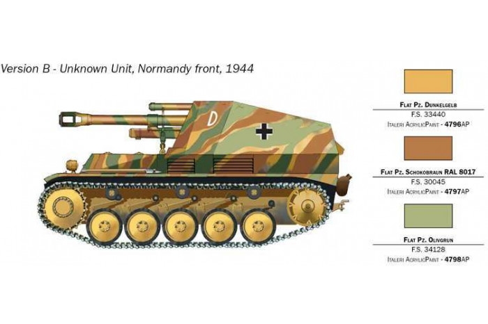 Model Kit military 7061 - Sd.Kfz.124 Wespe 10.5 cm. Leichte Feldhaubitze (1:72)